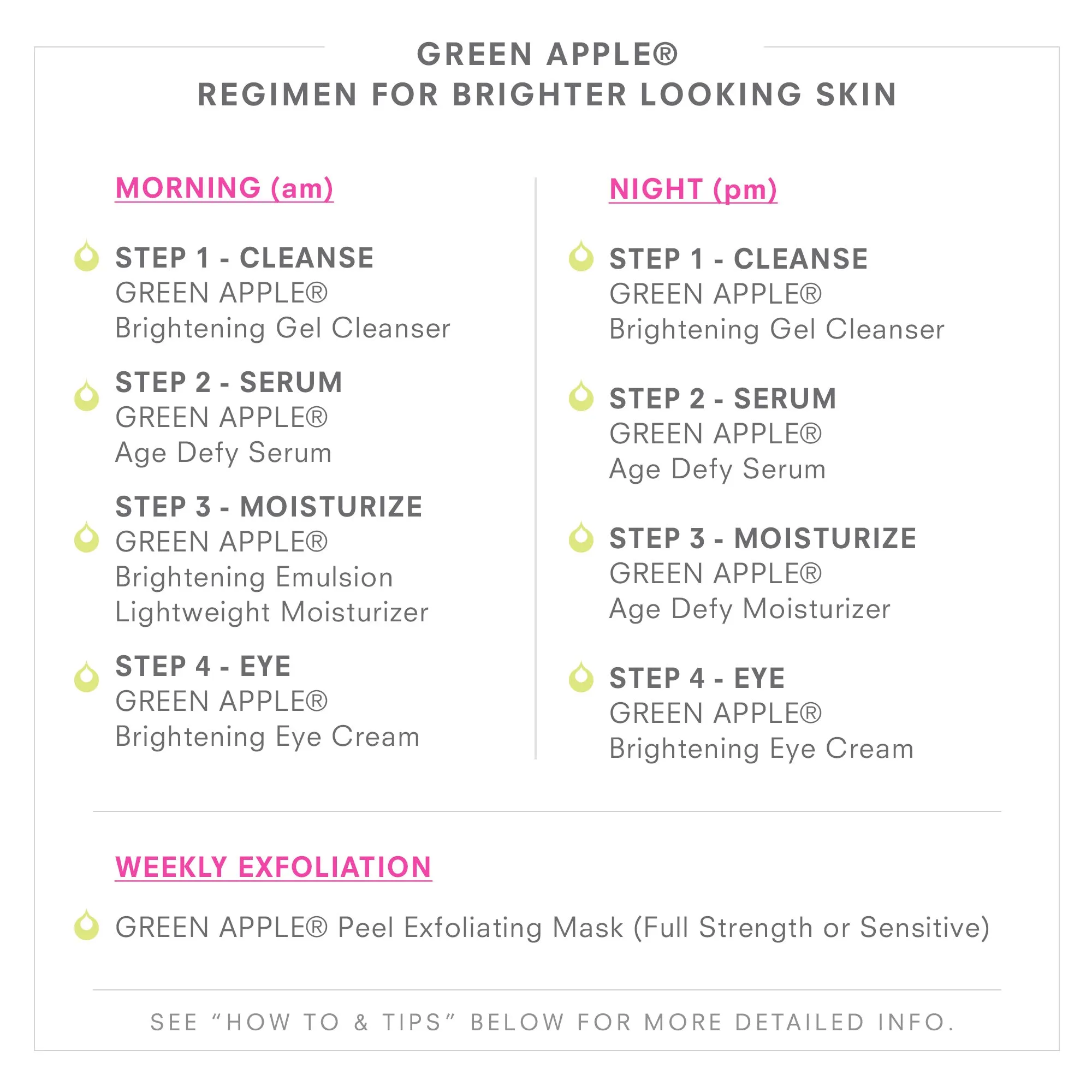 Green Apple Regimen For Brighter Looking Skin