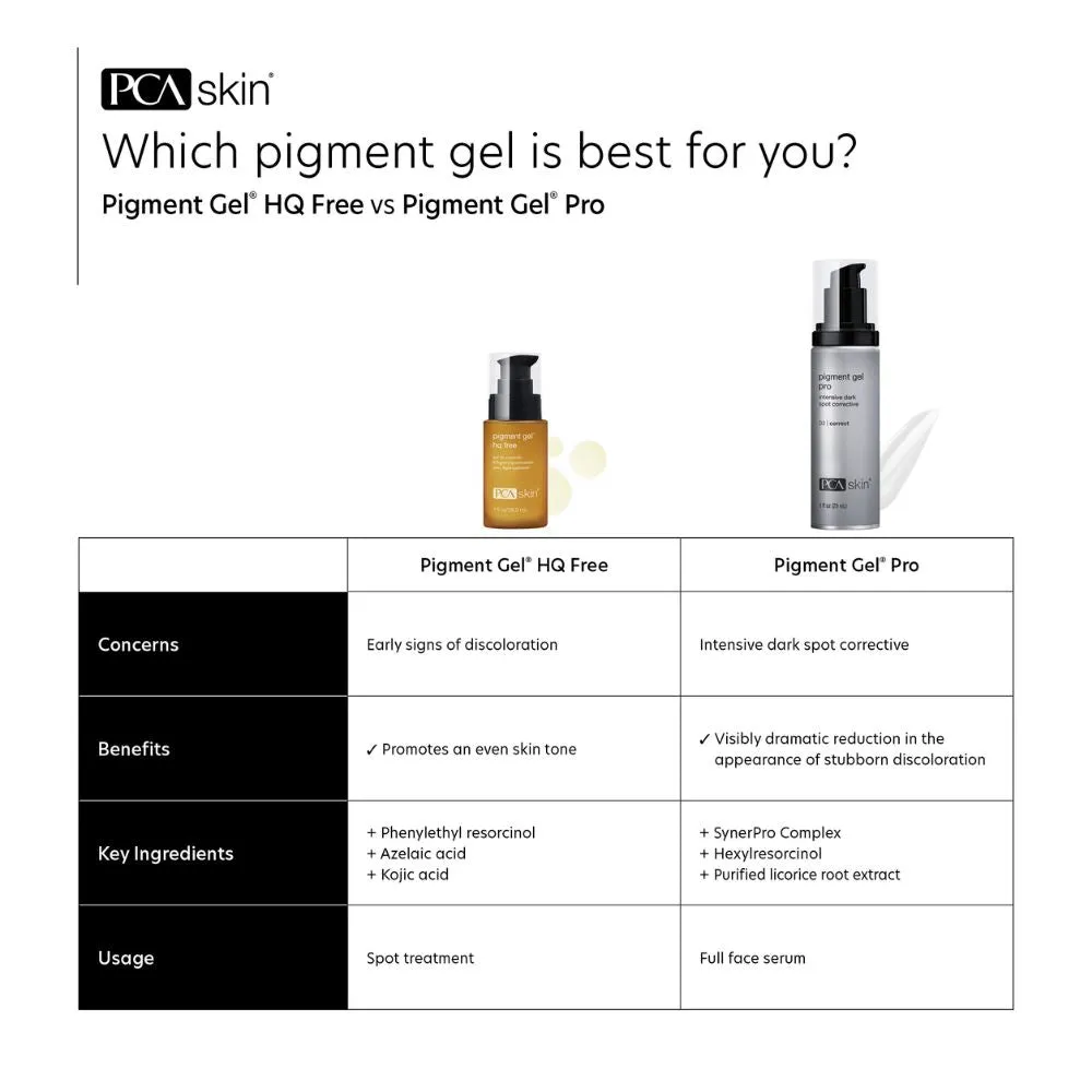 PCA Skin Pigment Gel HQ Free